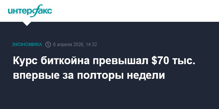 Курс биткойна превышал $70 тыс. впервые за полторы недели