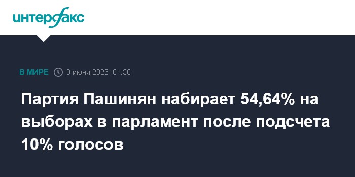 Партия Пашинян набирает 54,64% на выборах в парламент после 