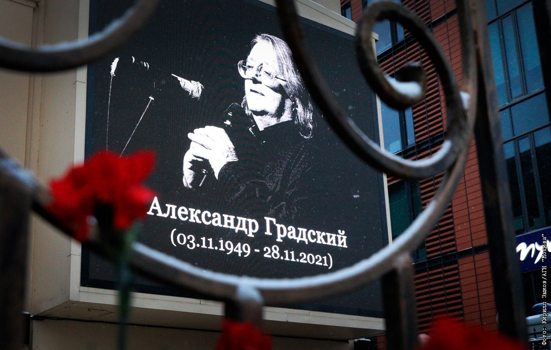 Памятник на могиле градского