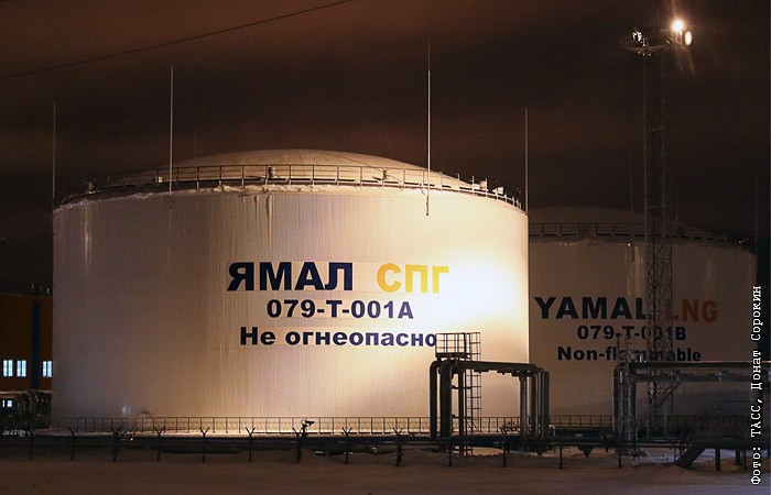 Газпром красное на волге Газпром красное на волге