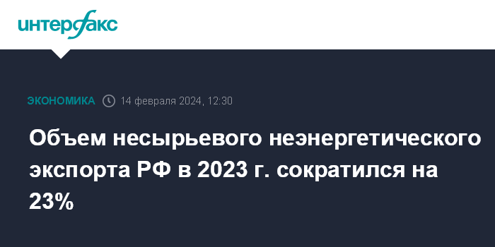 Графики в промышленности. Скорость обращения денежной массы. Рост инфляции. Экономика амурской области. Если объемы производства сокращаются.