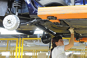 Цена автопрома