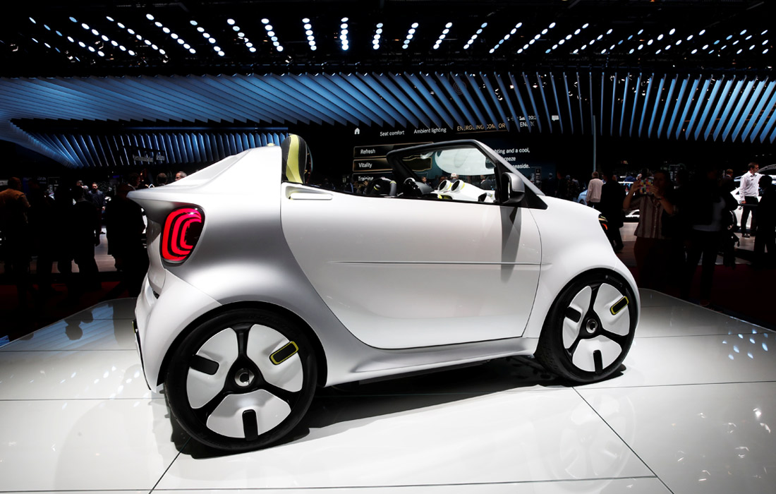 Smart Forease