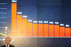 Очень похоже на застой