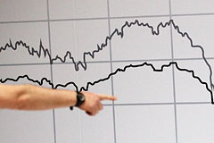 ЦБ не исключает замедления роста ВВП в 2014 году ниже 1%