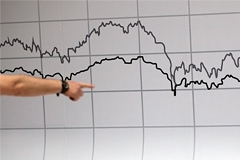 Morgan Stanley      1,7%  2015 