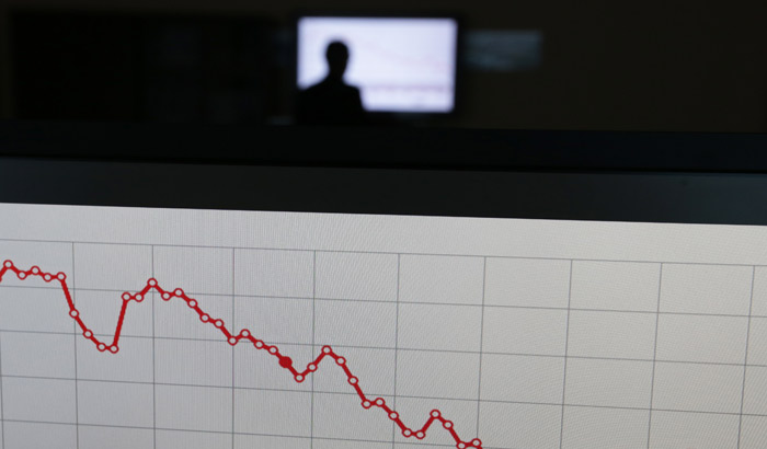 Индекс РТС впервые с декабря 2014 года упал ниже 700 пунктов