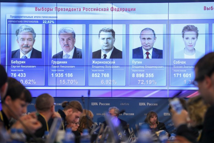 ЦИК обнародовал данные по итогам подсчета 25% голосов