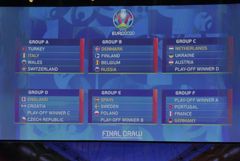 Определились все соперники сборной России по Евро-2020