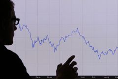 Рынок акций США завершил снижением вторые торги подряд