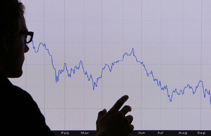 Рынок акций США завершил снижением вторые торги подряд