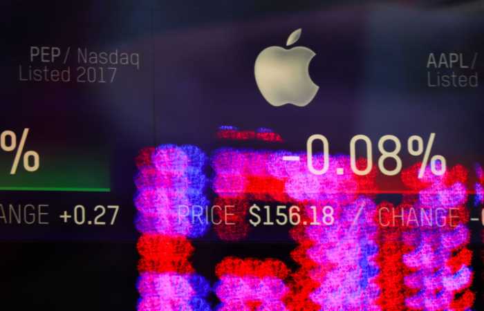 Фондовые индексы США уверенно выросли на заявлениях Пауэлла, завершив ноябрь в плюсе