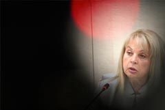��������� ������� � ������� ������ � "������������ ������" ������ � �������